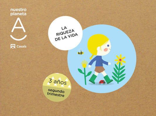 ¡Somos únicos! Nuestro planeta A 3 años 2T