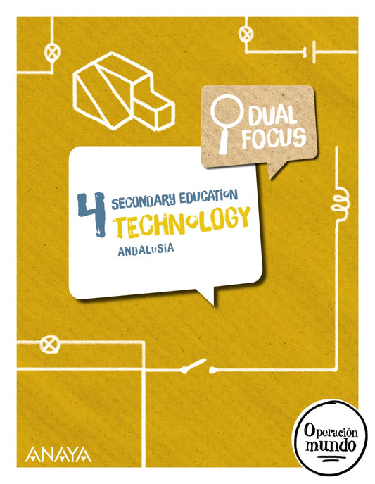 Technology 4. Dual Focus