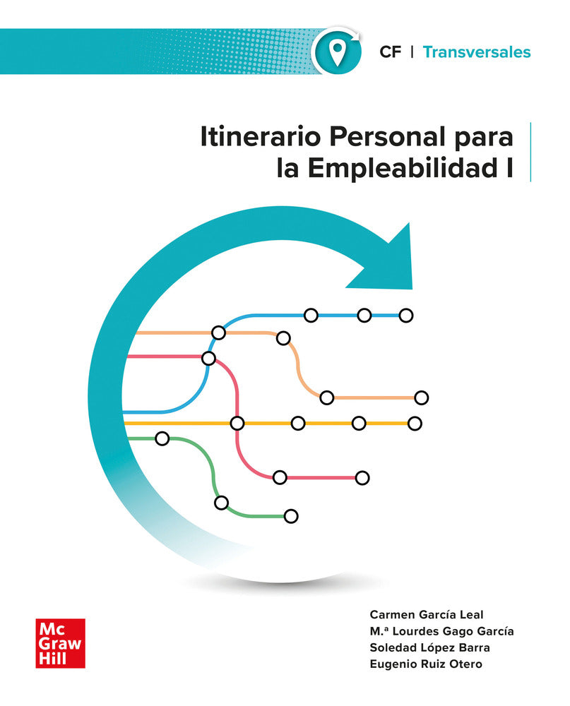 Itinerario Personal para la Empleabilidad I