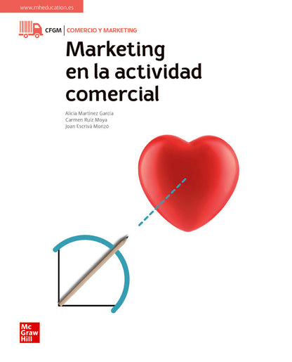 Marketing en la actividad comercial