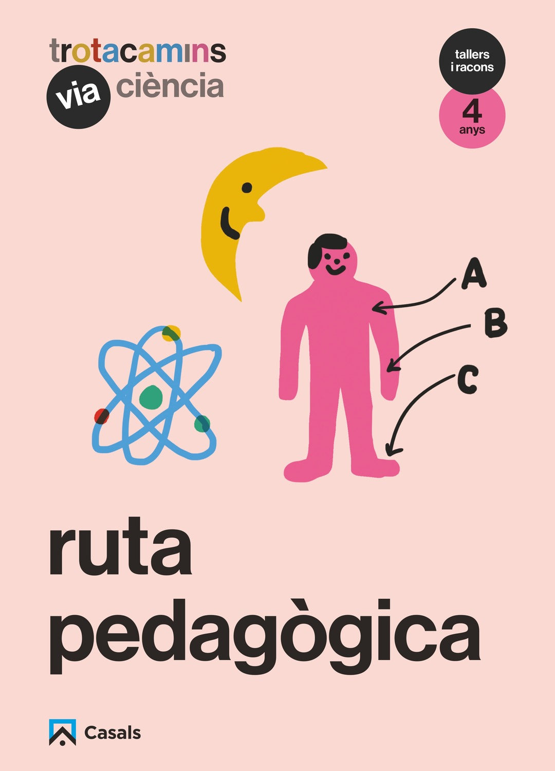 Ruta pedagògica Via Ciència 4 anys Tallers i Rancons Trotacamins