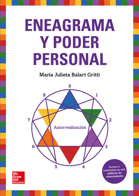 El eneagrama y el poder personal (POD)