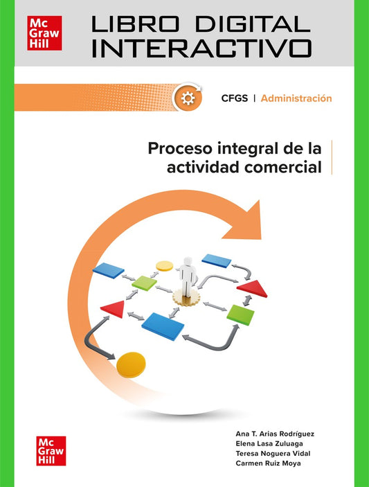 Libro digital interactivo. Proceso integral de la actividad comercial