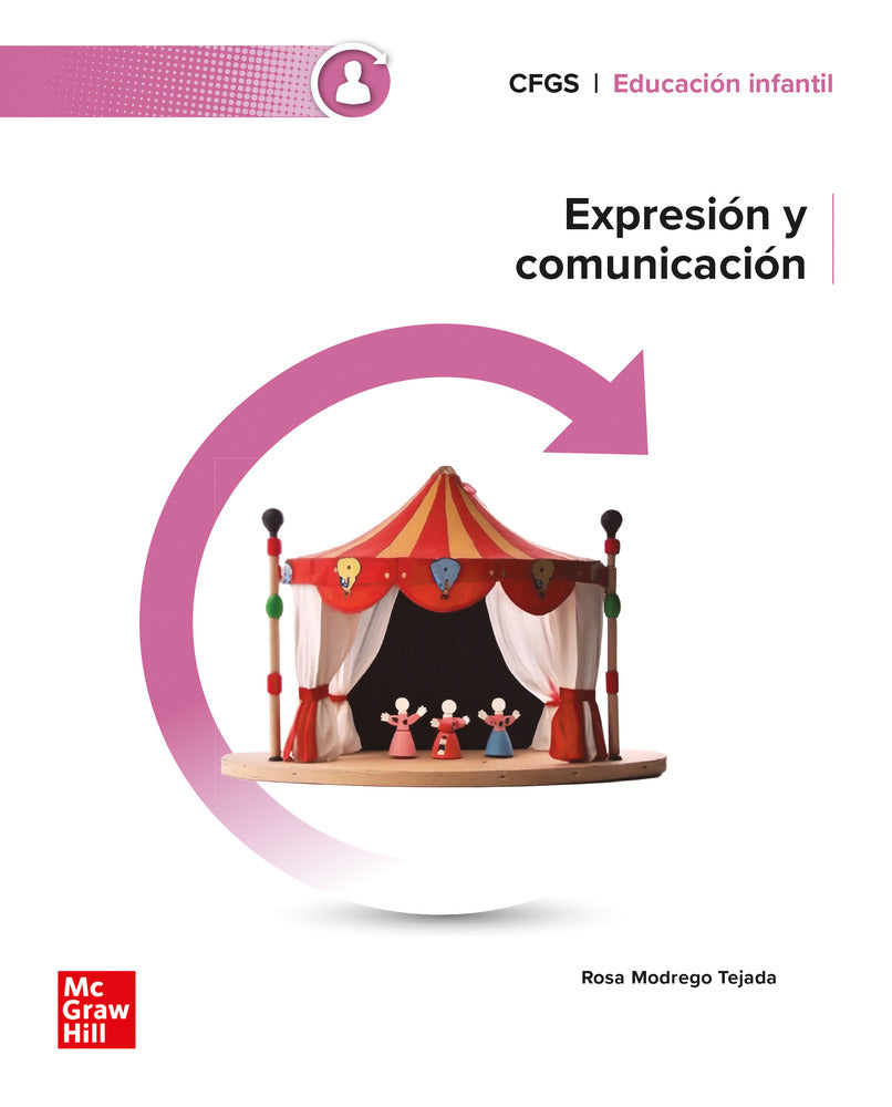 Expresión y comunicación