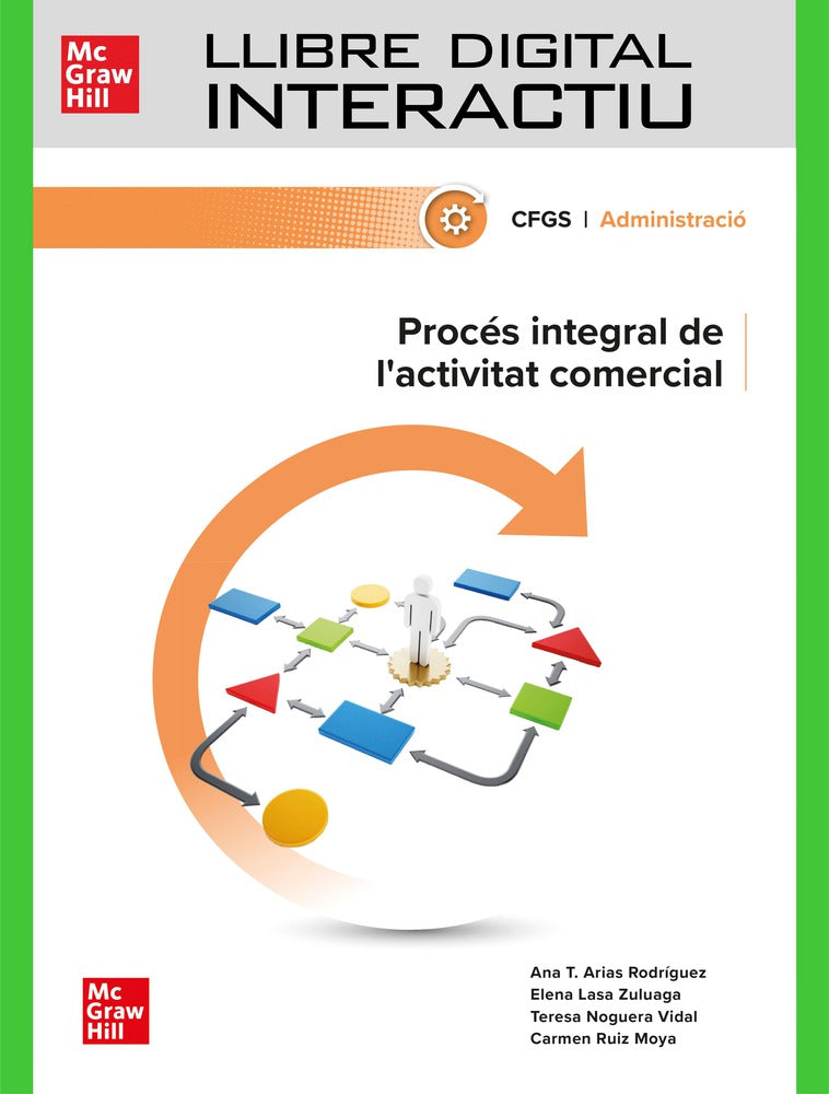 Llibre digital interactiu. Procés integral de l'activitat comercial