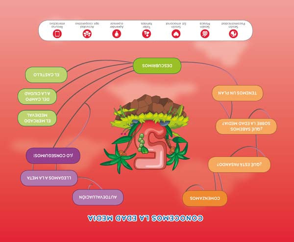 Mercado Medieval (Nivel 3). Explora