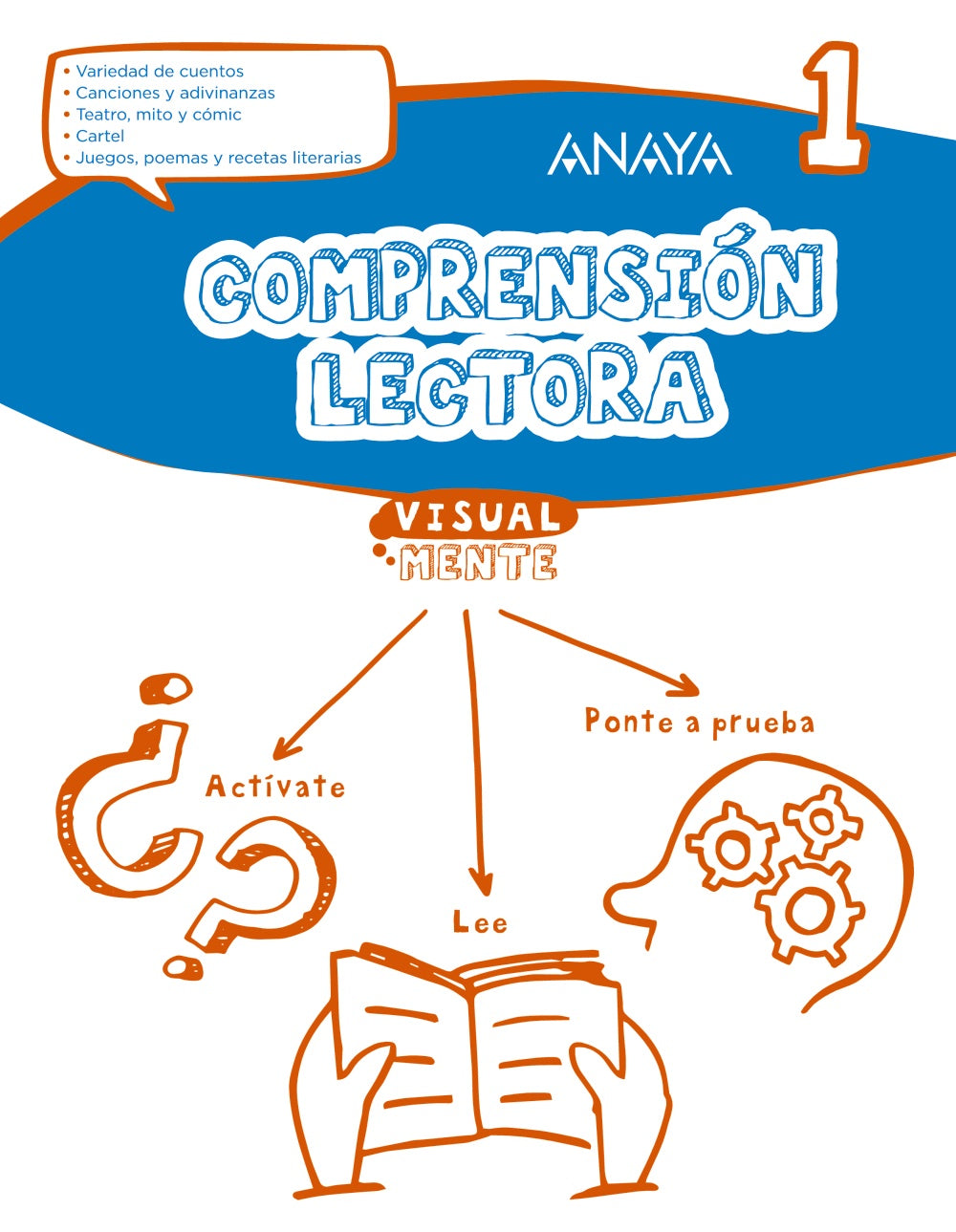 Comprensión lectora 1.