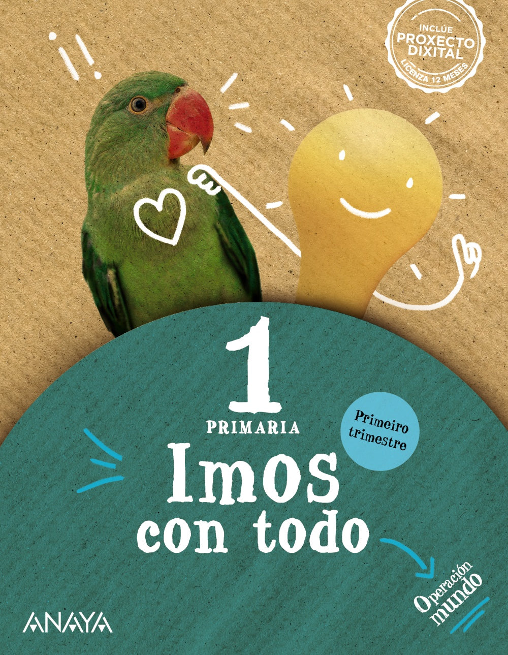 Imos con todo 1. Primeiro trimestre.