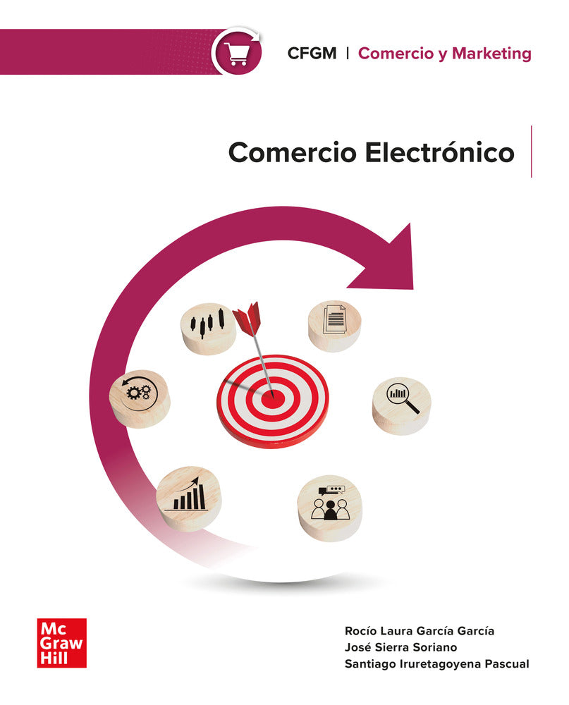 Comercio Electrónico