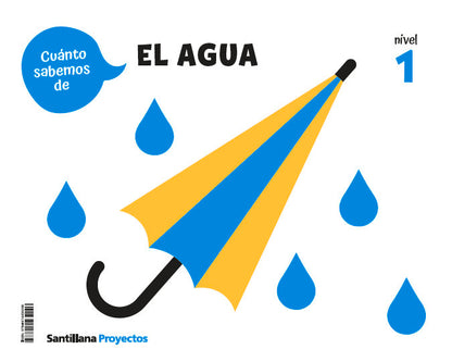 CUANTO SABEMOS NIVEL 1 EL AGUA