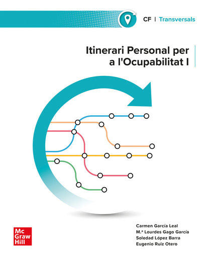 Itinerari Personal per a l'Ocupabilitat I