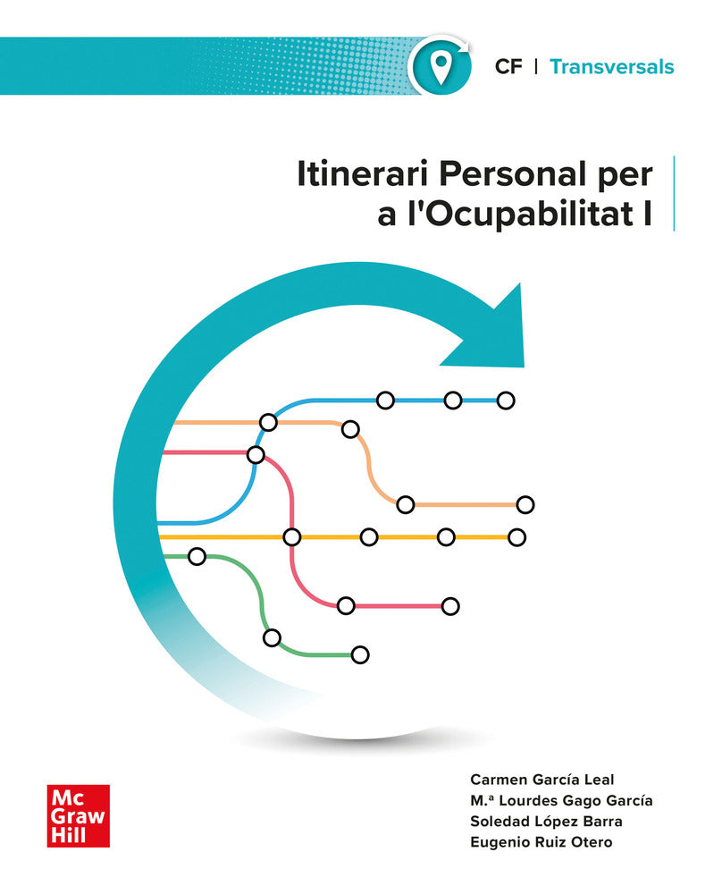 Itinerari Personal per a l'Ocupabilitat I