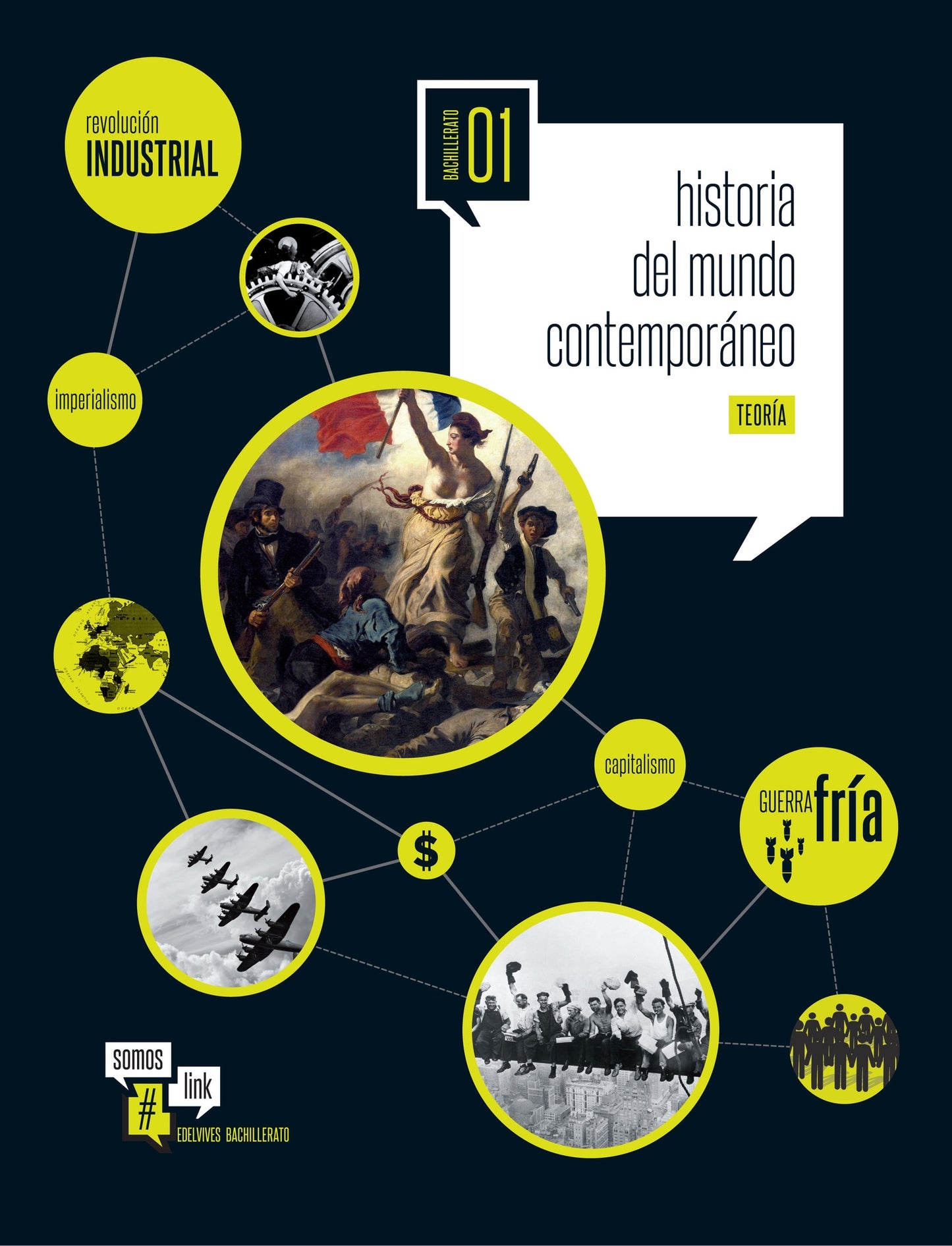 Proyecto Somoslink - Historia del Mundo Contemporáneo 1º Bachillerato